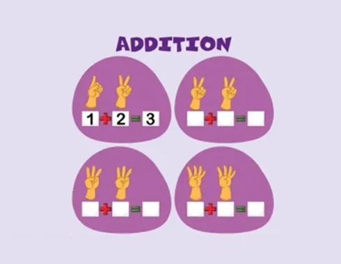 Illustration showing addition concept representing case study on complex algorithm development for a startup through startup consulting.